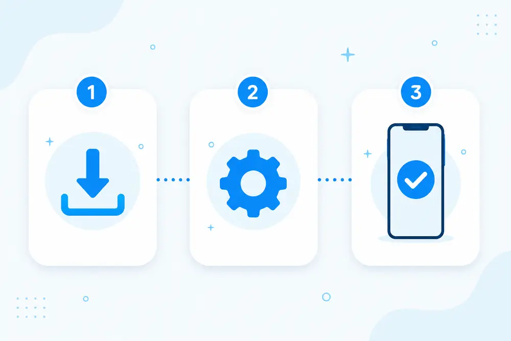 Telegram kurulumunun indir, ayarla ve kullan adımlarını gösteren görsel